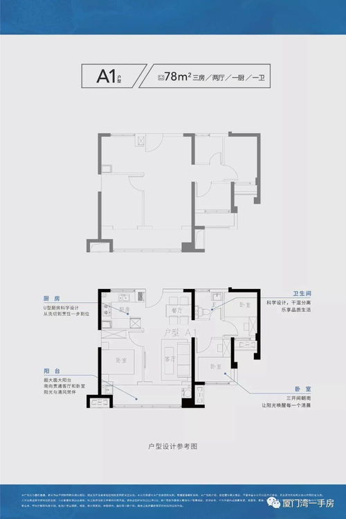 厦门翔安 千万别看错了，真的火了，简直太厉害！秒快云引领数字浪潮